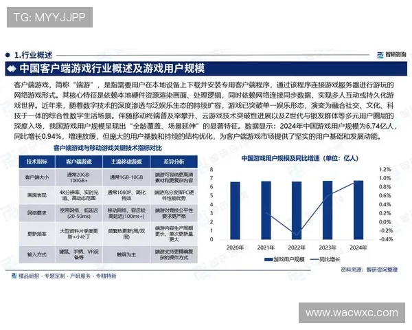 全面解析K7娱乐:行业现状与未来发展趋势